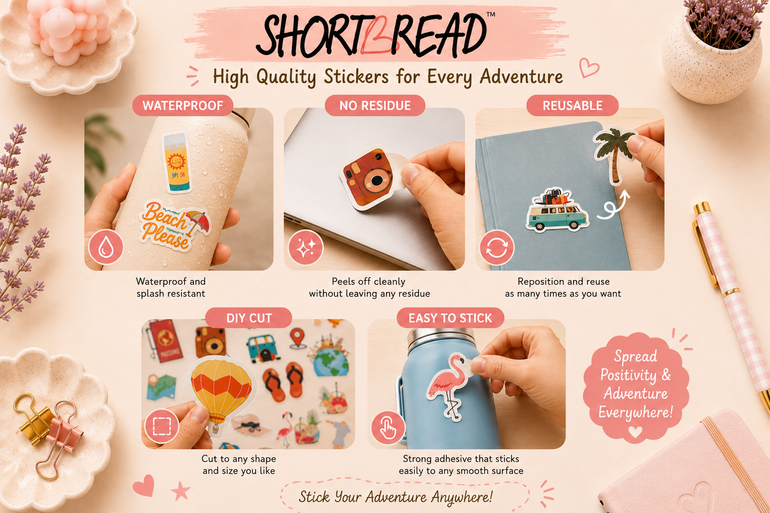 Travel Sticker Sheet