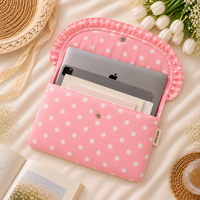 Laptop Sleeve- Pink Polka
