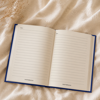 What's The Best That Could Happen? – Hardbound Notebook