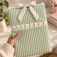 Green - Ipad Sleeve